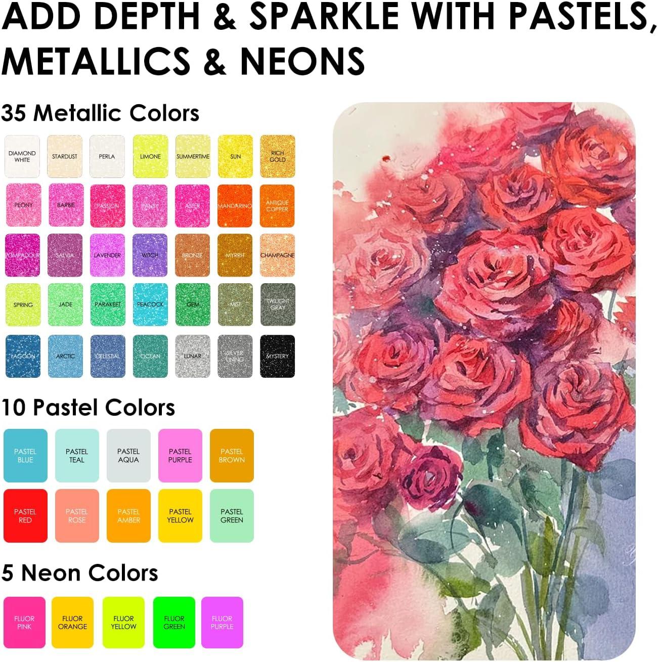 imageGrabie 50 Colors Watercolor Paint Set Detail Paint Brush Included Watercolor Paints Painting Sets Art Supplies for Painting Travel Watercolor Set Amateur Hobbyists100 ColorsPremium