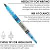 imageGrabie Dual Tip Notetaking Pens 35mm Chisel  05mm Needle Dual Tip Highlighter Markers for Journaling Colored Pens for Note Taking and Adult Coloring Books 2 value pack2 value pack